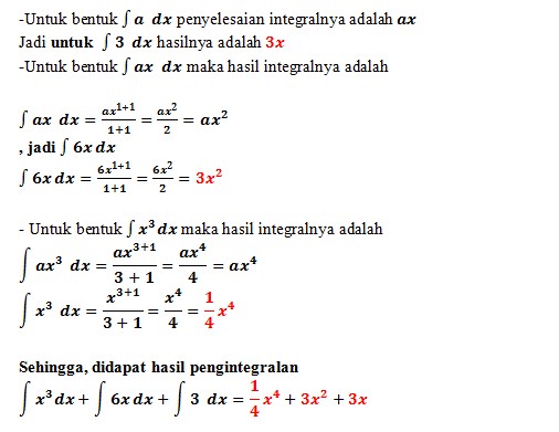 Contoh Soal Integral Kelas 12